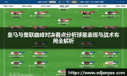 皇马与曼联巅峰对决看点分析球星表现与战术布局全解析