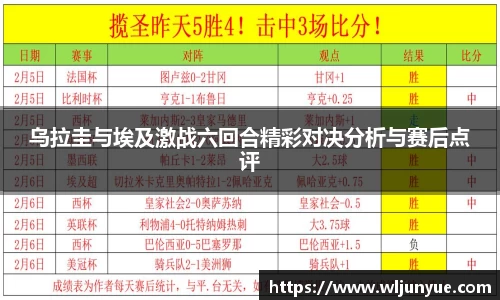 乌拉圭与埃及激战六回合精彩对决分析与赛后点评