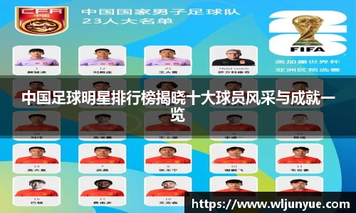 中国足球明星排行榜揭晓十大球员风采与成就一览