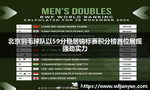 北京羽毛球队以59分稳居锦标赛积分榜首位展现强劲实力